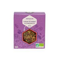 Infusion Fleurs de Sureau et Camomille